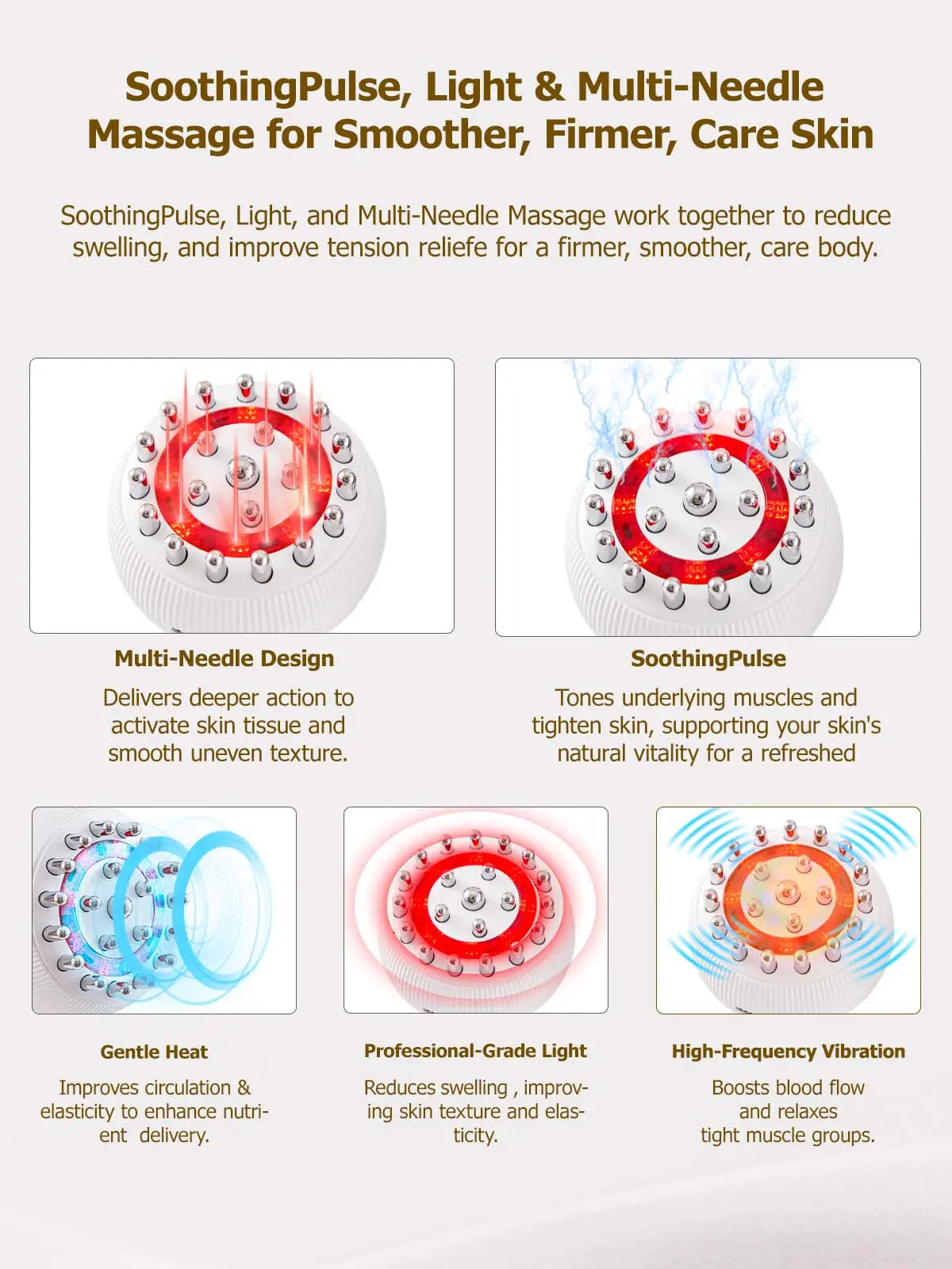 Professional Handheld Massager for Muscle & Lymphatic Support - Rechargeable Device with Heat & Vibration for Full-Body Care on Neck, Back, Arms, Waist, Belly & Legs, Portable White Gift
